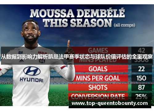 从数据到影响力解析凯恩法甲赛季状态与球队价值评估的全面观察