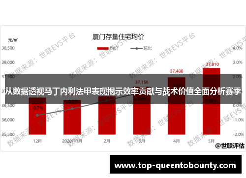 从数据透视马丁内利法甲表现揭示效率贡献与战术价值全面分析赛季