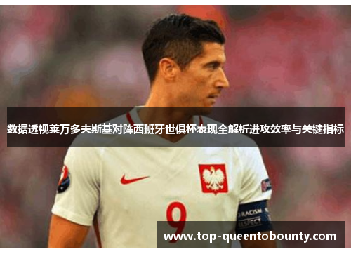数据透视莱万多夫斯基对阵西班牙世俱杯表现全解析进攻效率与关键指标