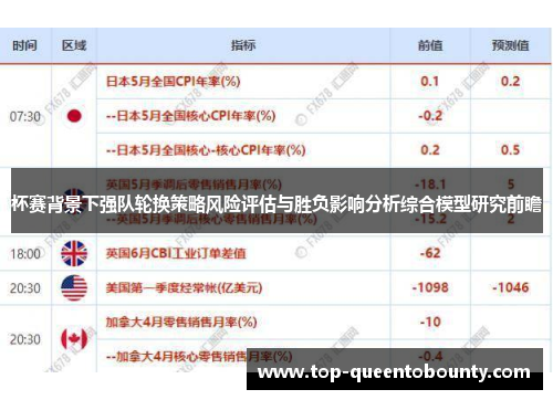 杯赛背景下强队轮换策略风险评估与胜负影响分析综合模型研究前瞻