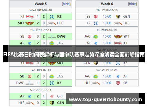 FIFA比赛日时间表解析与国家队赛事走势深度解读全面前瞻指南