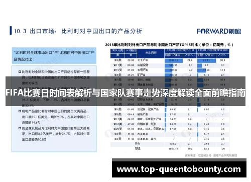 FIFA比赛日时间表解析与国家队赛事走势深度解读全面前瞻指南