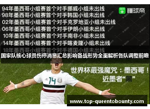 国家队核心球员伤停消息汇总影响备战形势全面解析各队调整前瞻